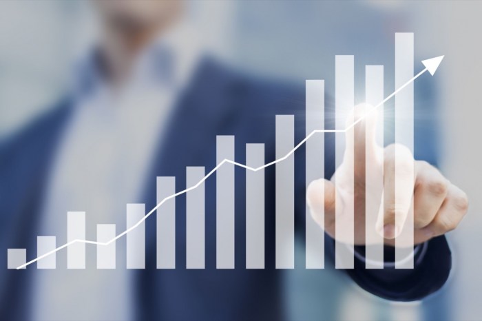 Investments profitable Investments profitable