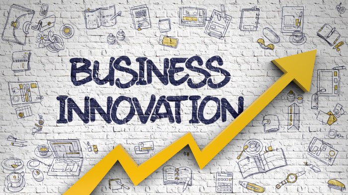 Business innovation em solutions innovate why Business innovation em solutions innovate why