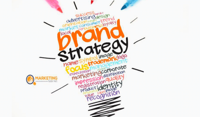 Brand strategy enhance company examples turbologo tactics startup