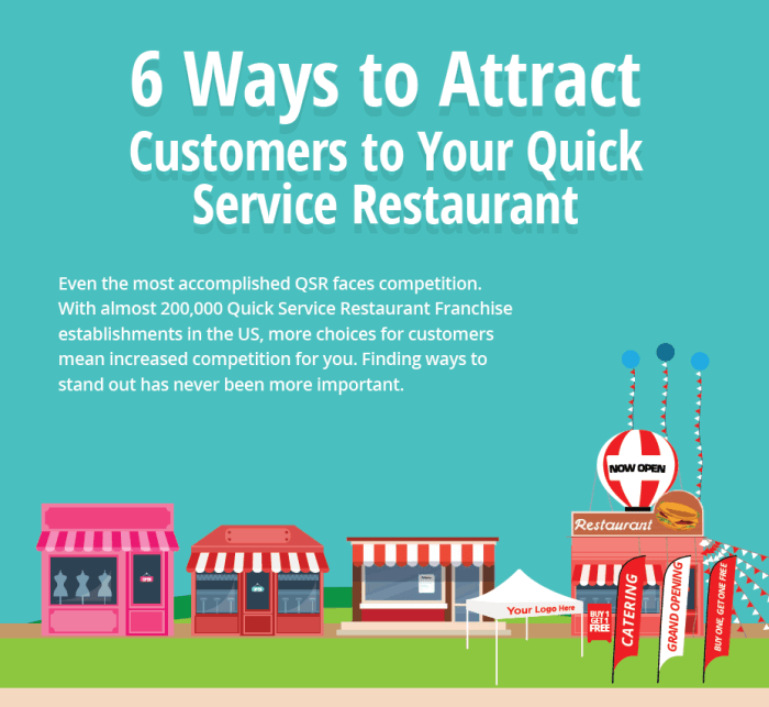 Customers restaurant attract quick service ways infographic marketing ideas getting tips choose board Customers restaurant attract quick service ways infographic marketing ideas getting tips choose board