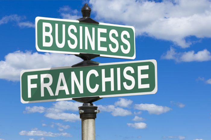 Franchise business buying starting own Franchise business buying starting own